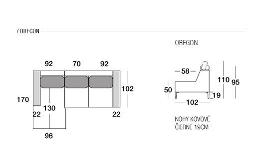 Sedacia súprava Oregon – rozmery Sedacia súprava Oregon - rozmery